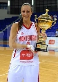 Гард от Черна гора подсилва БК Монтана