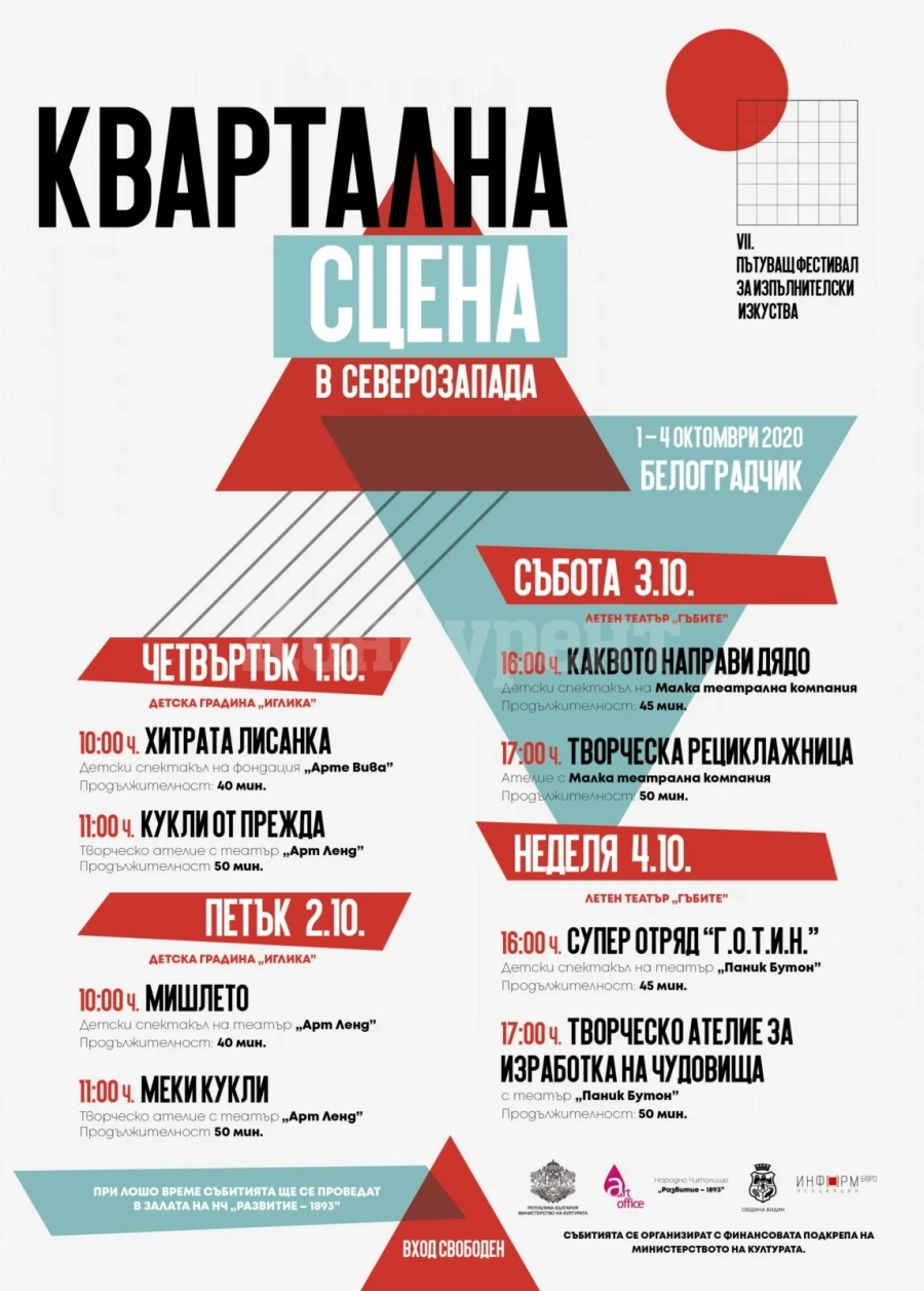 „Квартална сцена” на гости на децата на Белоградчик