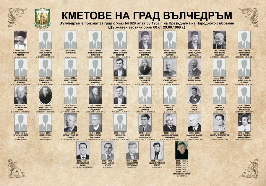 Помогнете! Търсят снимките на 20 кметове на Вълчедръм 