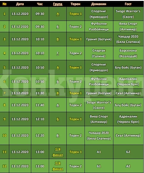 11 формации спорят за купата в Алтимир