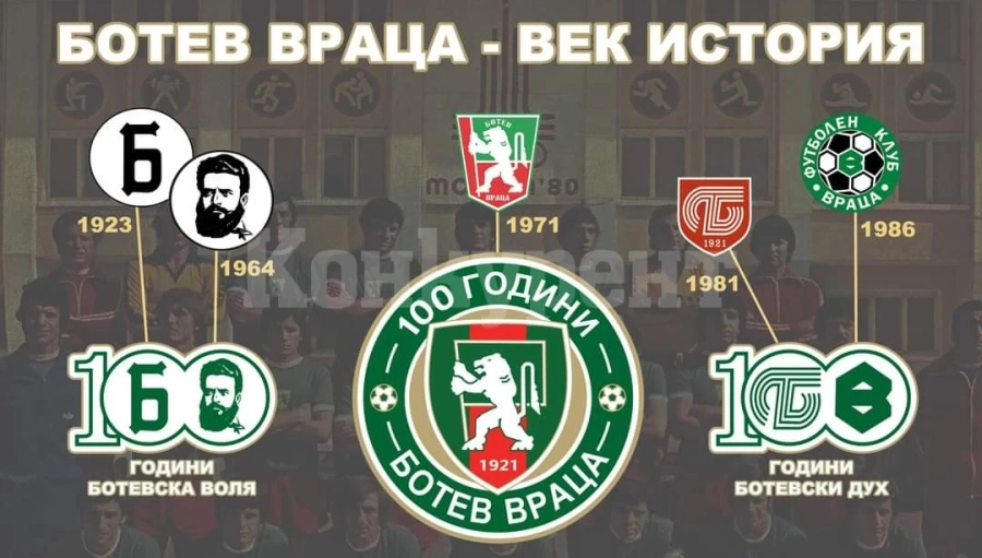 Събират ветераните на Ботев заради вековен юбилей
