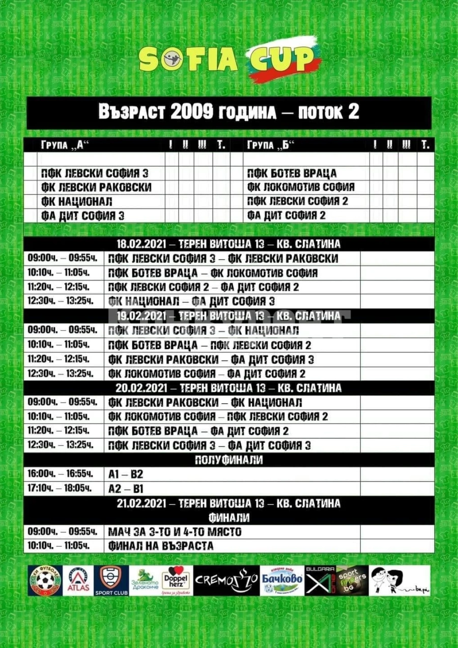 Набор 2009 представя Ботев /Вр/ на „София къп”