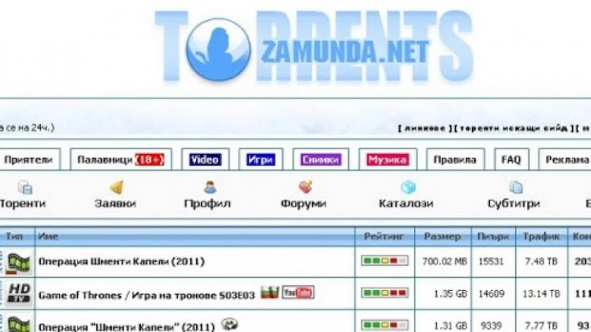 Искаме помощ от САЩ за закриването на Zamunda и ArenaBG