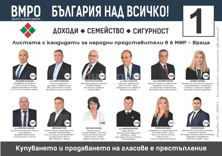 Кандидатска листа на ВМРО – Българско национално движение за 6-и МИР - Враца