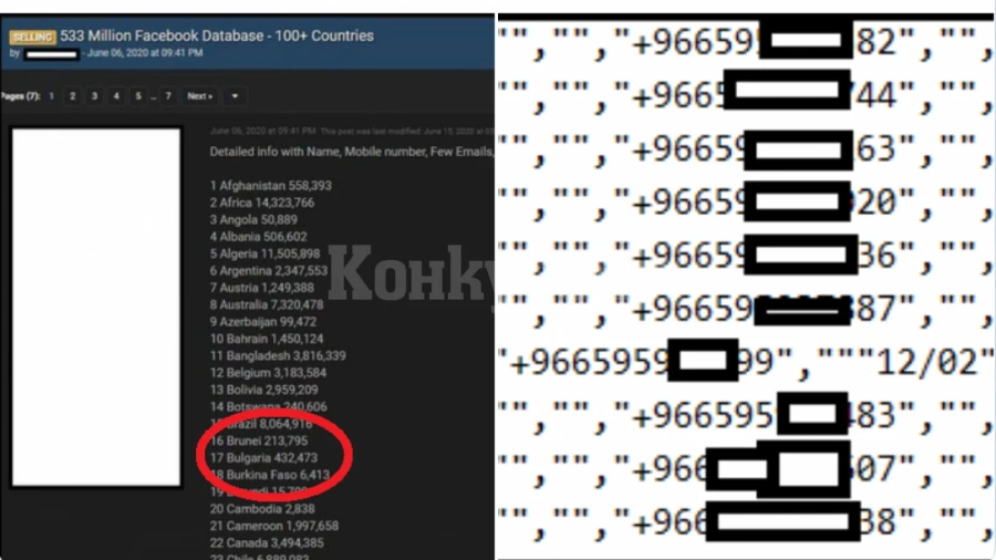 Данните на 432 473 българи изтекли от Facebook