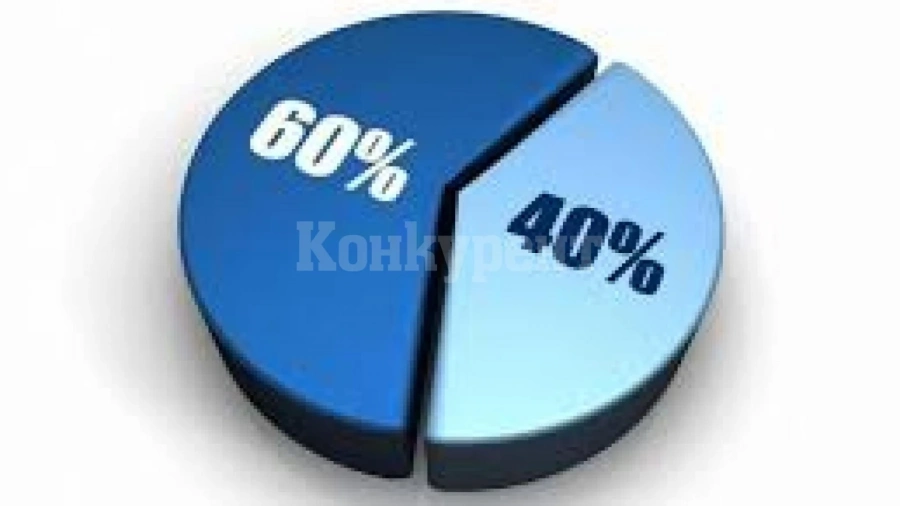 Изтича срокът за подаване на заявления по мярката 60/40