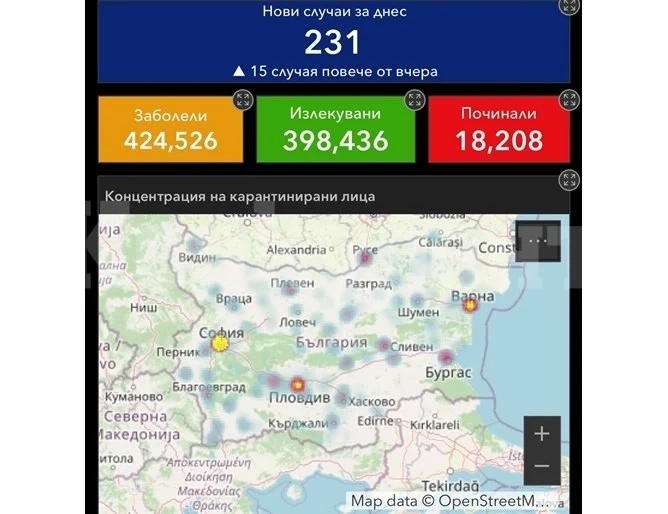 231 нови случая на COVID-19 у нас
