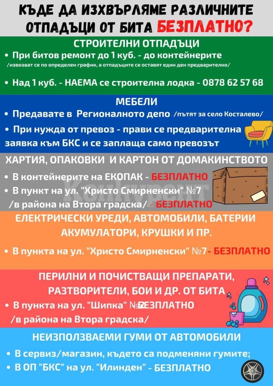 Община Враца с кампания срещу нерегламентираното изхвърляне на отпадъци