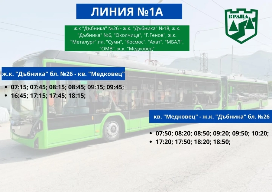 Тролеите по линия №1А тръгват отново във Враца
