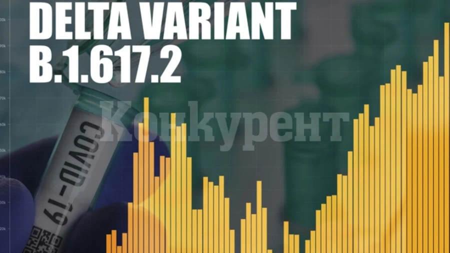 Учени: Делта вариантът на COVID-19 е в пъти по-малко чувствителен към антитела и ваксини