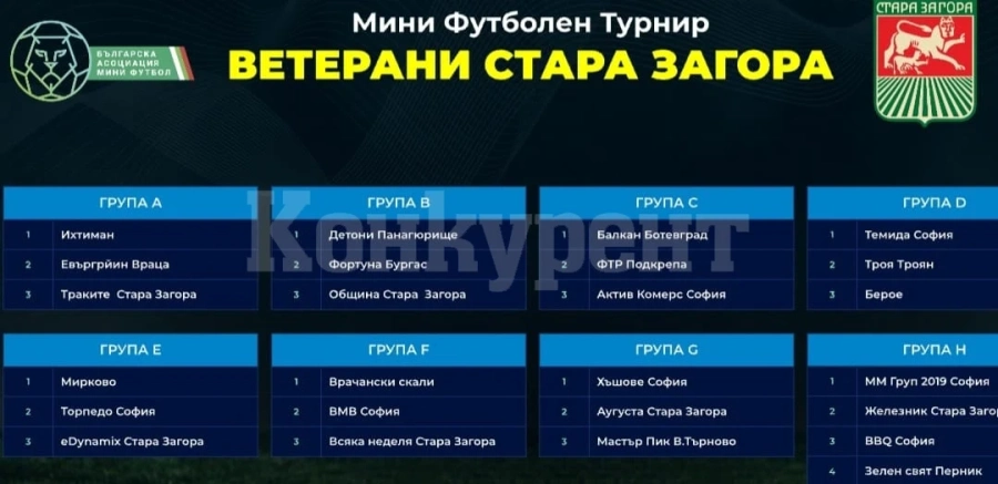Ясен е жребият за републиканското за ветерани