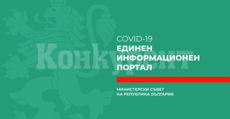 Над 250 са диагностицираните с Covid-19 към момента в община Мездра