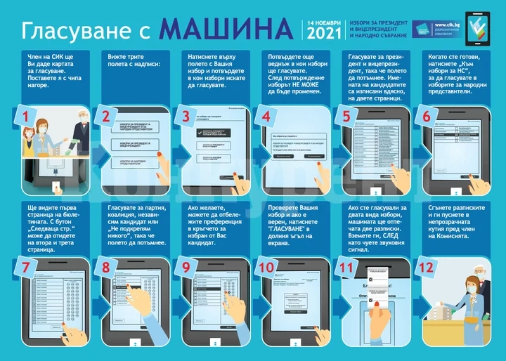 Община Козлодуй с ВАЖНО съобщение за изборите
