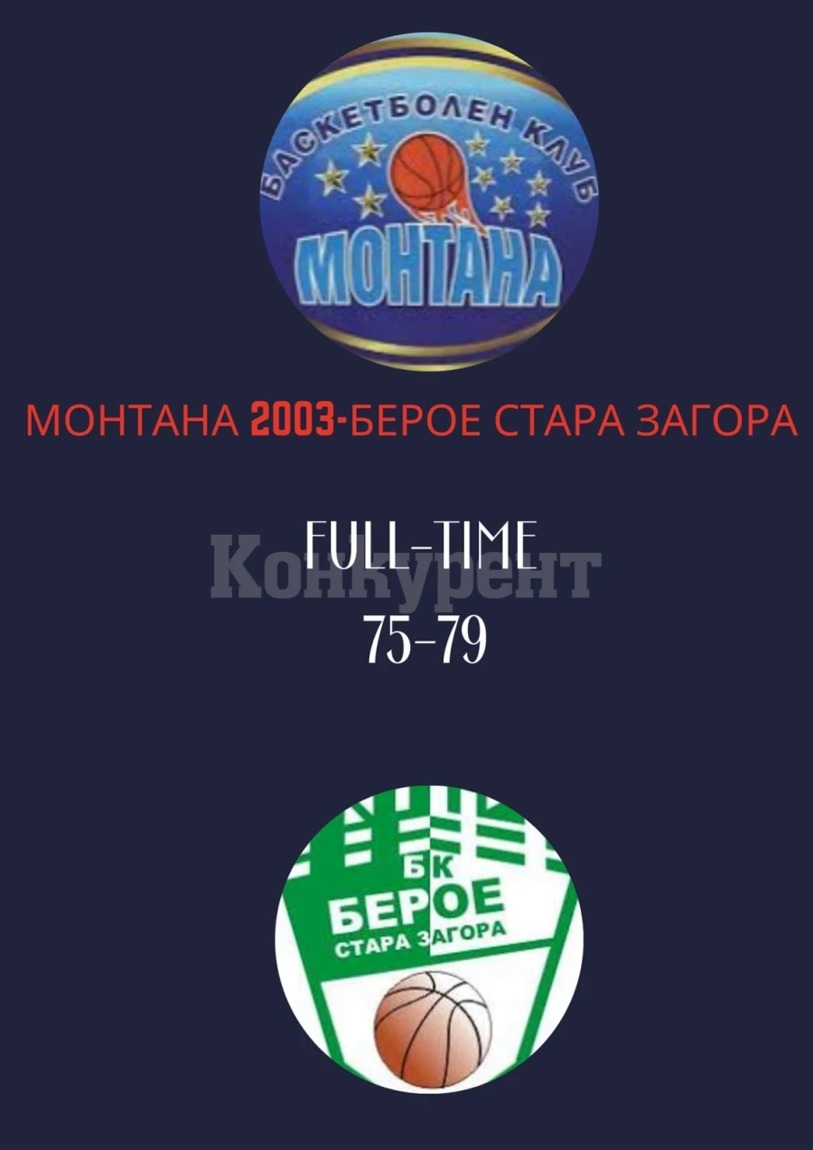 Първо поражение за БК Монтана през сезона