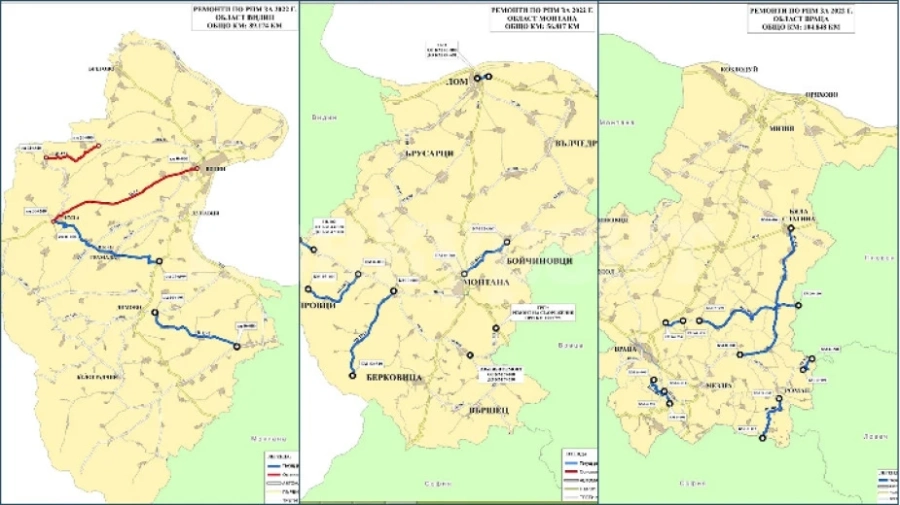 Ремонтират 250 км пътища в Северозапада