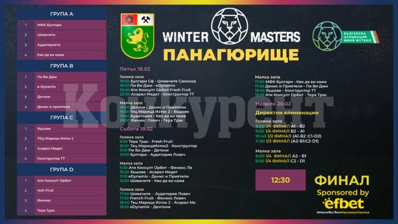 16 тима почват битки за трофея на Winter Masters в Панагюрище