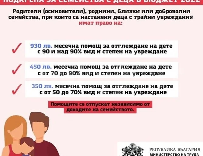 Социалното министерство: От 1.04. помощите за отглеждане на дете скачат с над 20%