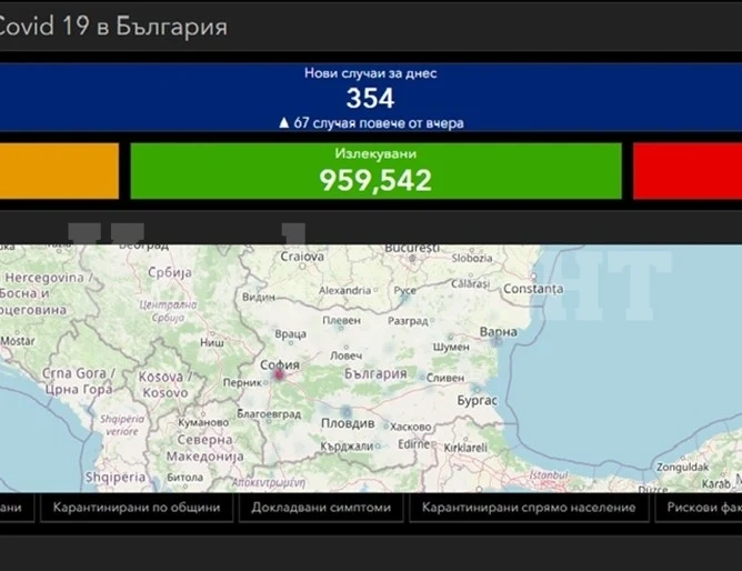 354 са заразените с COVID-19 в страната, а в Северозапада са 8