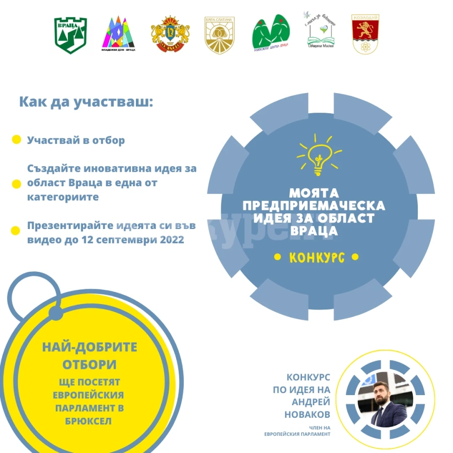 Евродепутатът Андрей Новаков обявява конкурс под надслов „Моята предприемаческа идея за област Враца“, спечелилите пътуват до Брюксел
