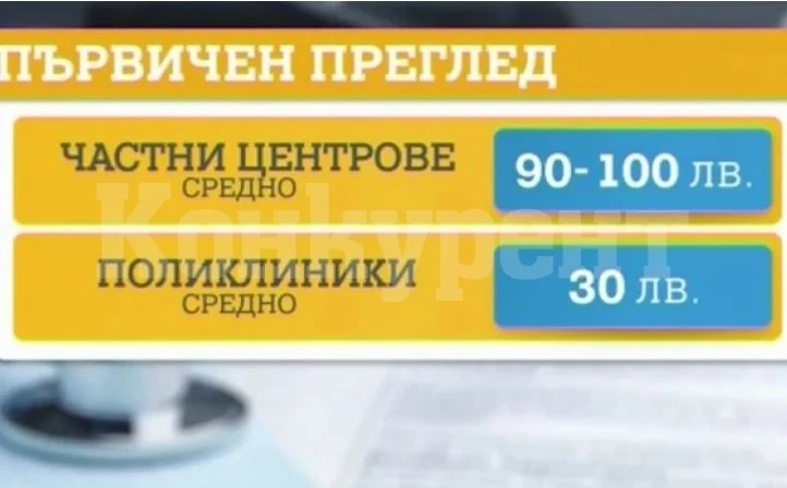 Нормално ли е? 700 лв. на морето за изваждане на рибена кост, заседнала в гърлото