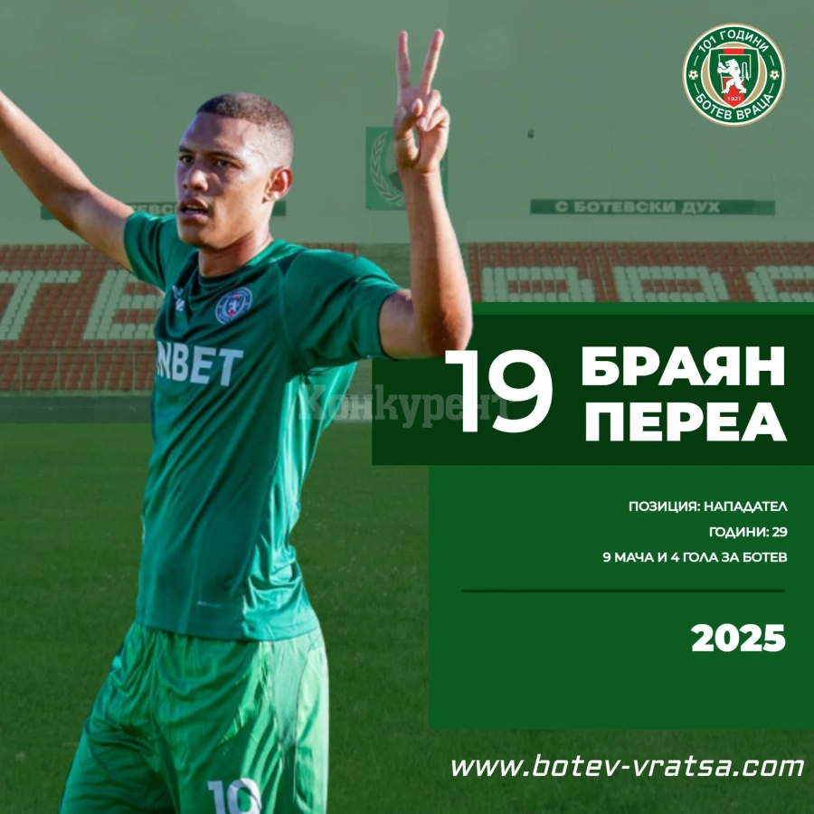 Не е за изпускане! Ботев /Вр/ удължи договора на Переа