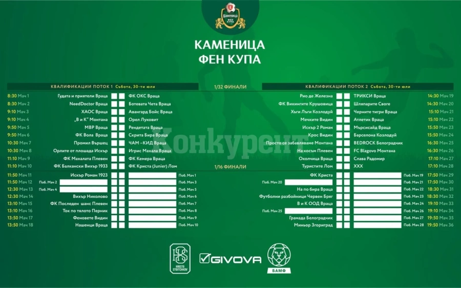 Ясна е програмата за квалификацията във Враца