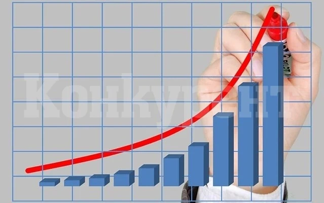 Рекордна инфлация в Хърватия от 12,3% на годишно ниво