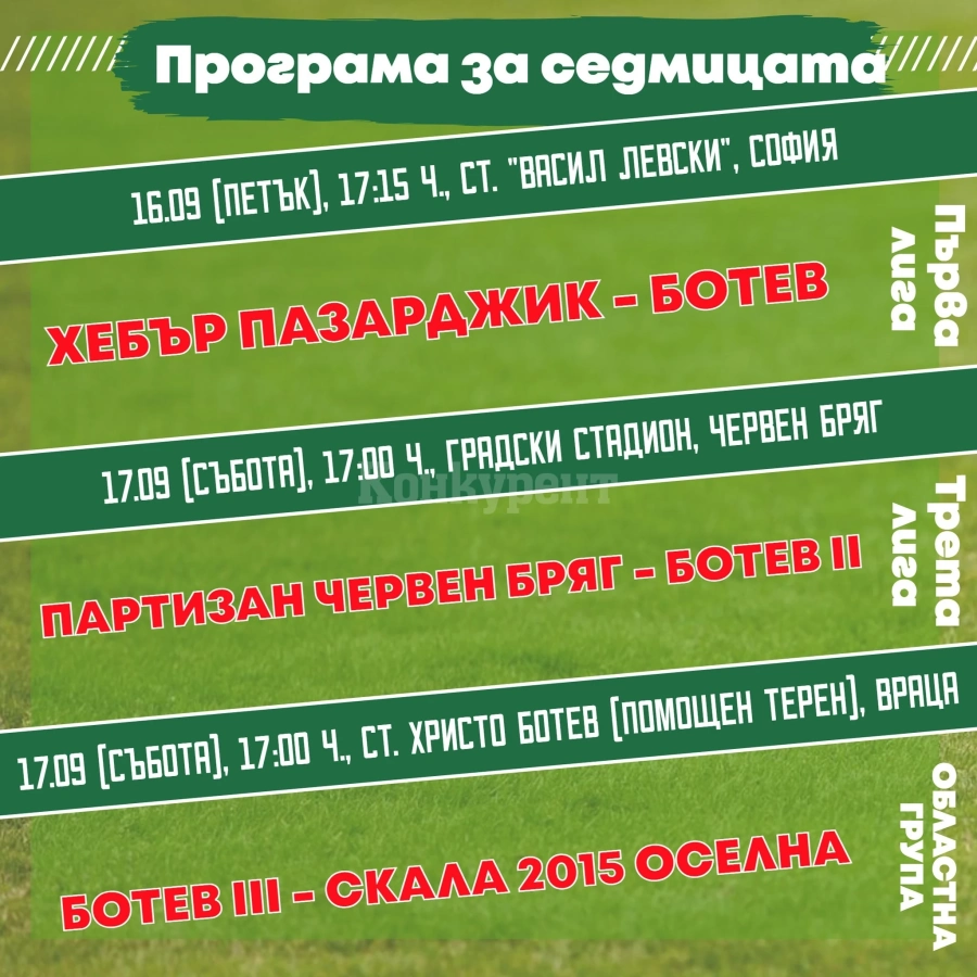 Формации на Ботев /Вр/ се стягат за битки на 3 фронта
