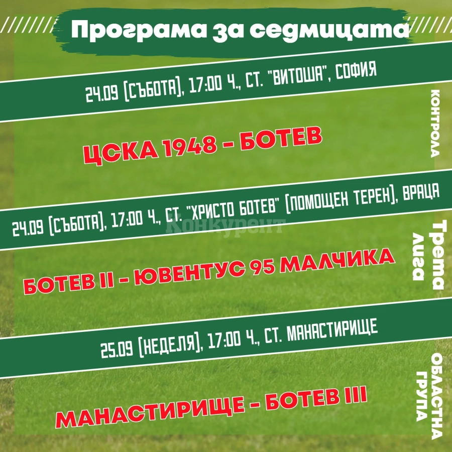 Три изпитания за формациите на Ботев /Вр/ през уикенда