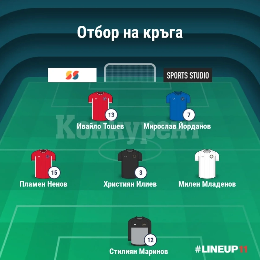 Фенове пак избират отбор на кръга в БАМФ Монтана