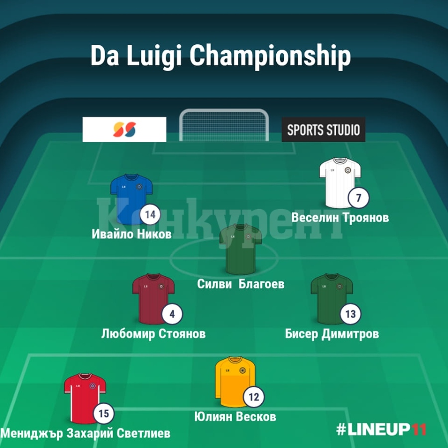 Феновете избраха Топ 6 на първия кръг в Da Luigi Championship