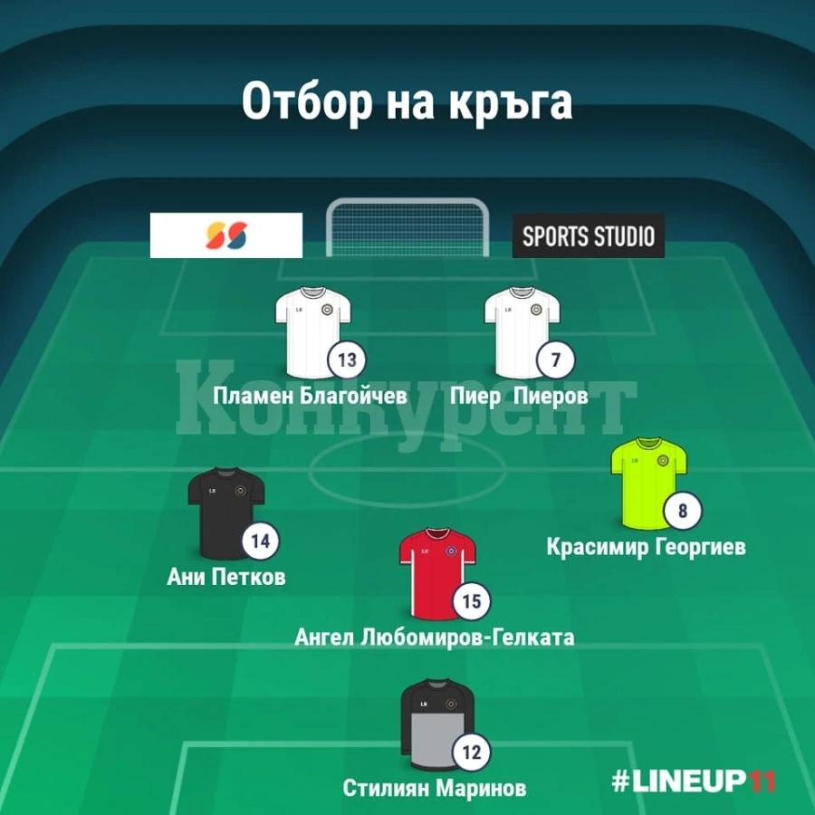 Отличниците в 3-ия кръг на Da Luigi Premier League