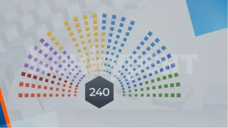 Щяха ли да се променят мандатите, ако данните от преброяването бяха приложени сега