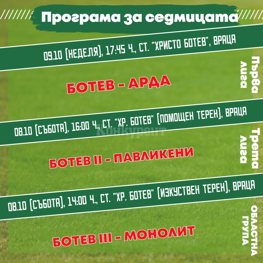 Три домакинства за формациите на Ботев /Вр/ в \