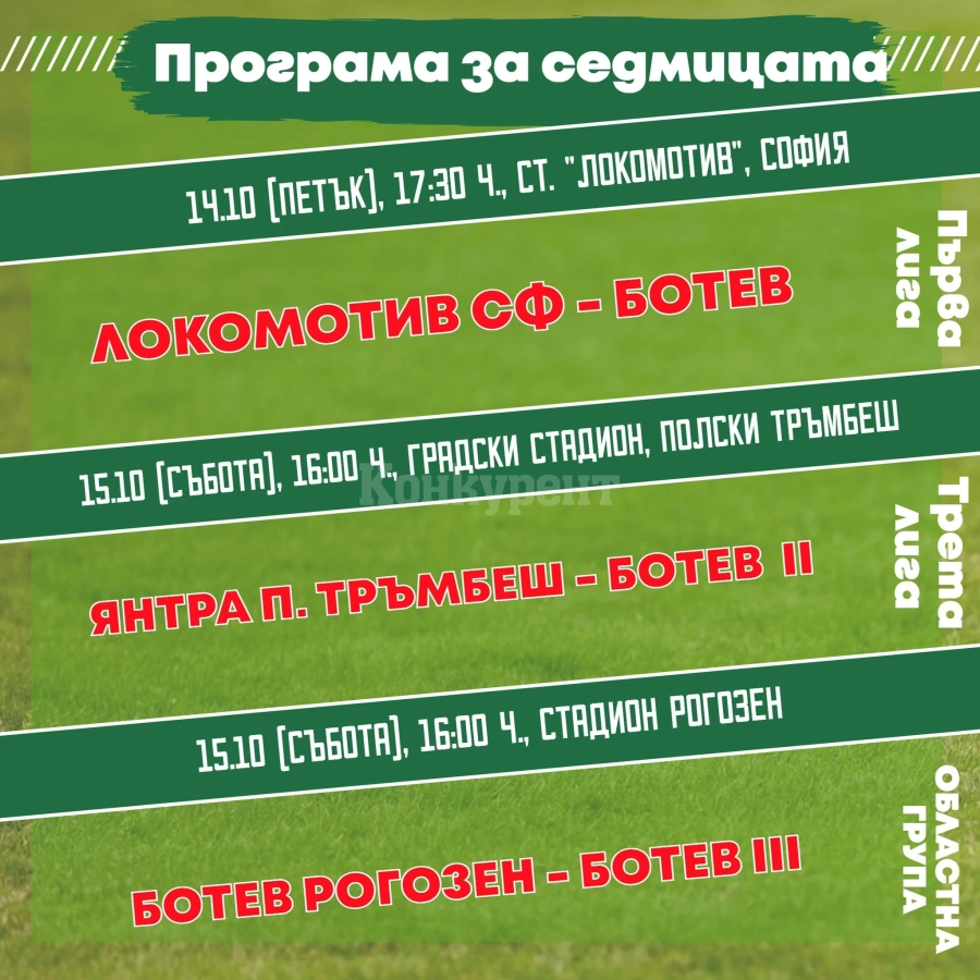 Гостувания предстоят за трите формации на Ботев /Вр/ 