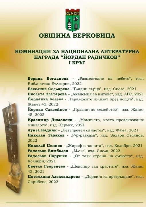 Номинации за национална литературна награда „Йордан Радичков” - I кръг