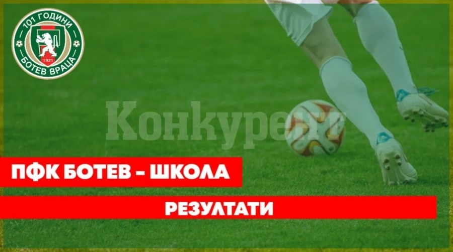 Резултати на отборите от школата на Ботев /Вр/