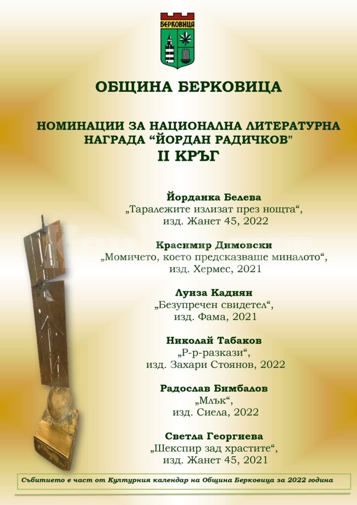 Номинации за национална литературна награда „Йордан Радичков“ – II кръг
