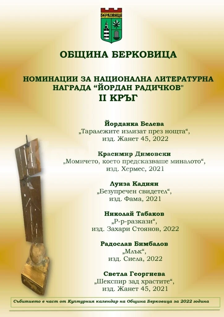 Номинации за национална литературна награда „Йордан Радичков“ – II кръг
