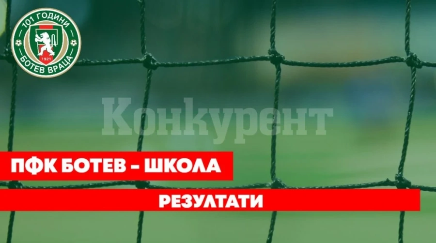 Резултати на формации от школата на Ботев /Вр/