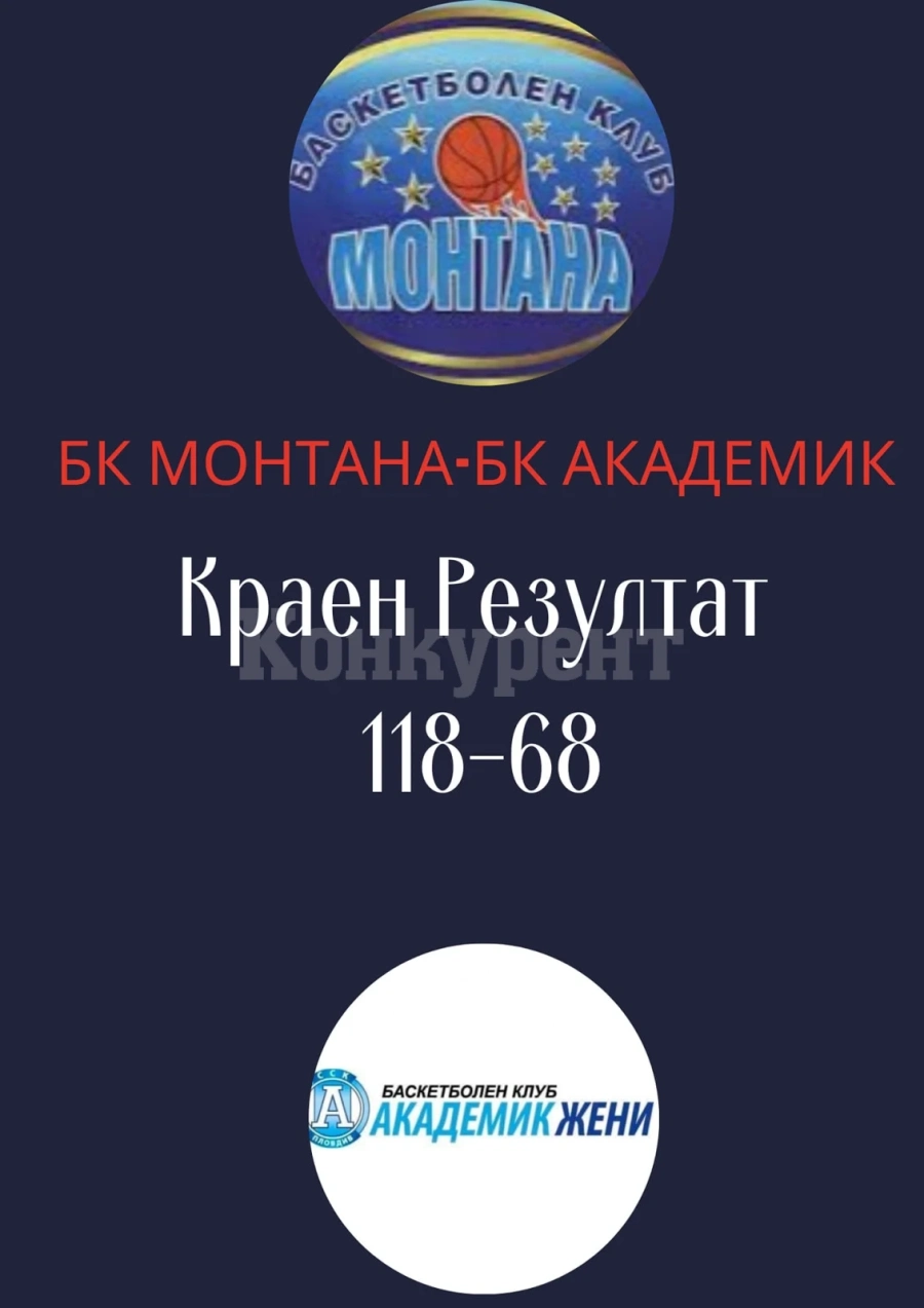 БК Монтана с лесна победа срещу Академик
