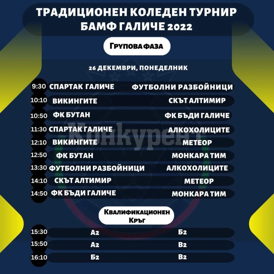 Коледният турнир в Галиче почва с мача Спартак - Футболни разбойници