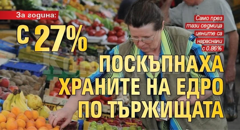 За година: С 27% поскъпнаха храните на едро по тържищата