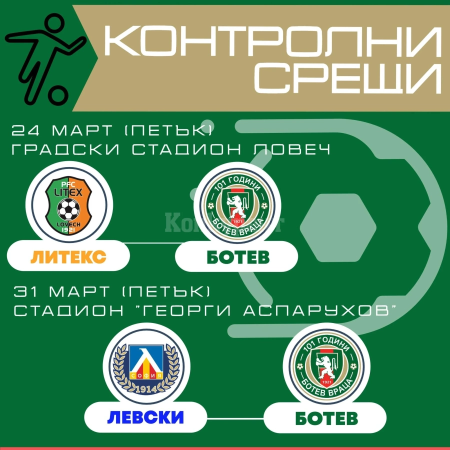 Ботев /Вр/ уреди контроли с Литекс и Левски през паузата