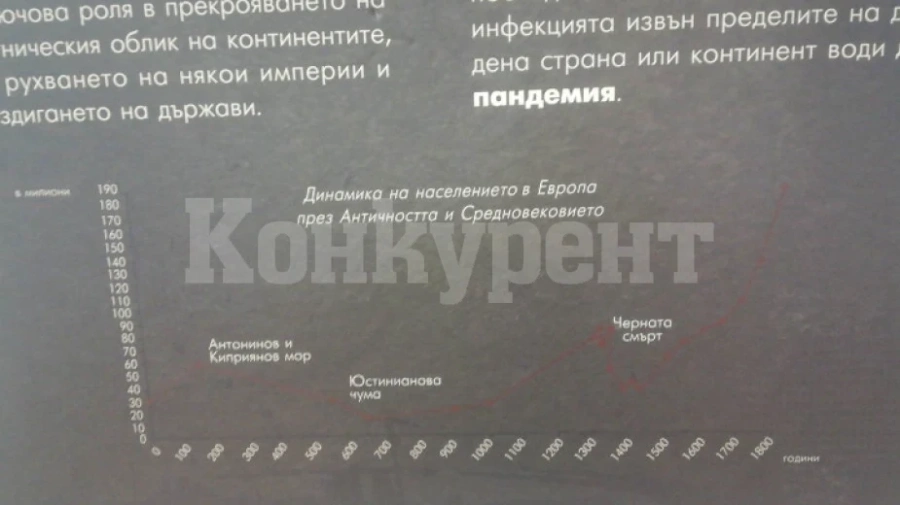 Изложба показва най-големите епидемии в историята на човечеството