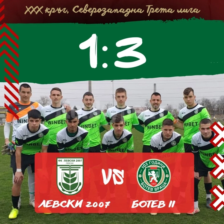 Дубълът на Ботев победи като гост Левски