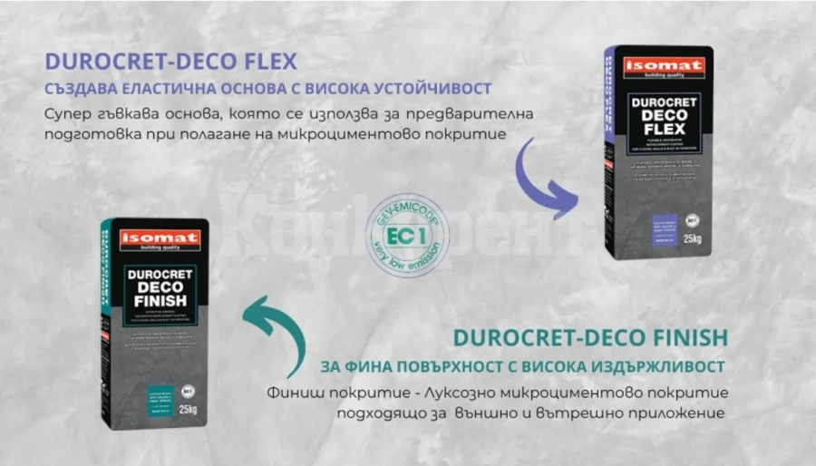 Най-често използваните строителни материали при ремонт