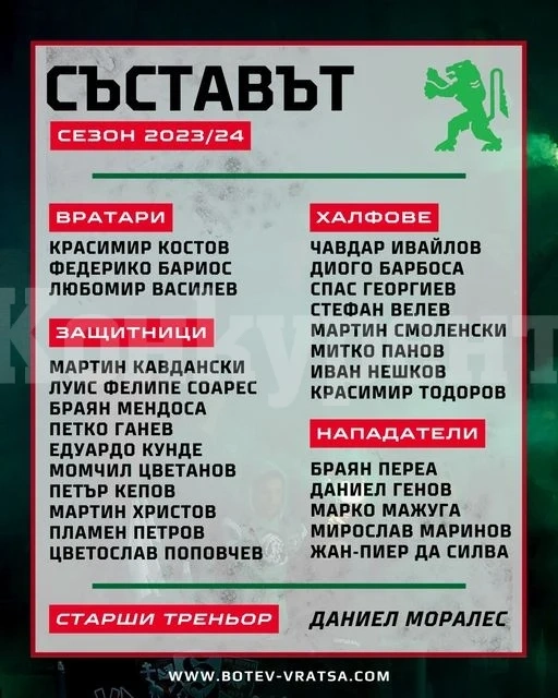 26 футболисти ще играят за Ботев /Вр/ през новия сезон
