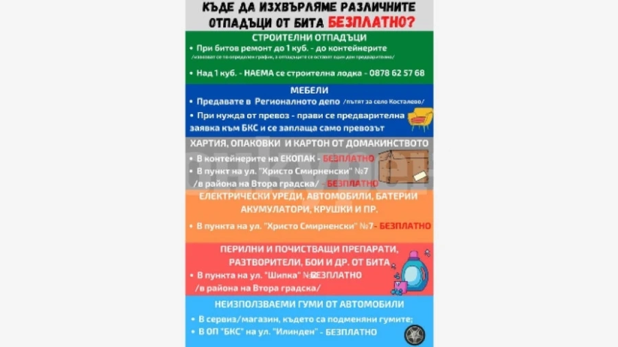 Стартира информационна кампания срещу нерегламентираното изхвърляне на отпадъци във Враца