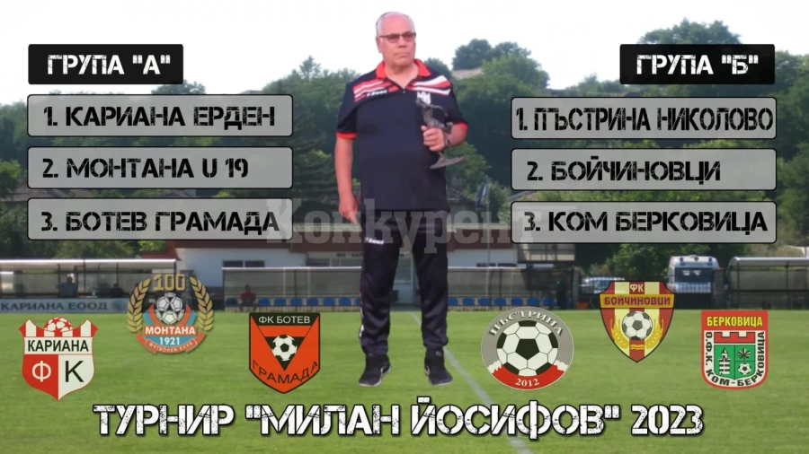 6 отбора се пускат на турнира \